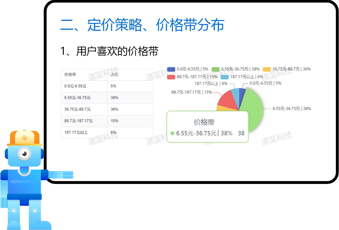新奥门原料免费